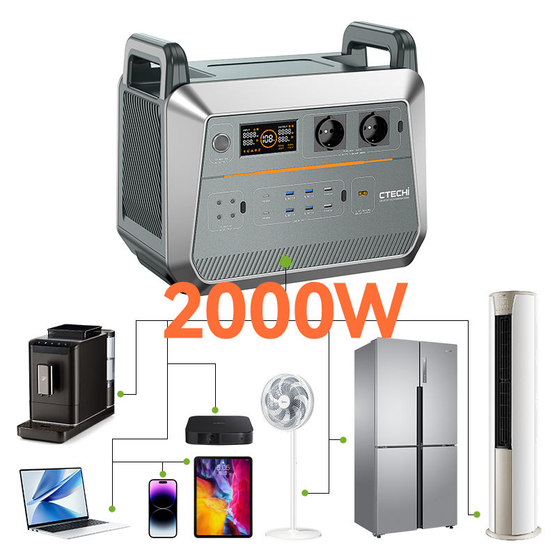 Portable Power Station - Household emergency power fast charging 2000W