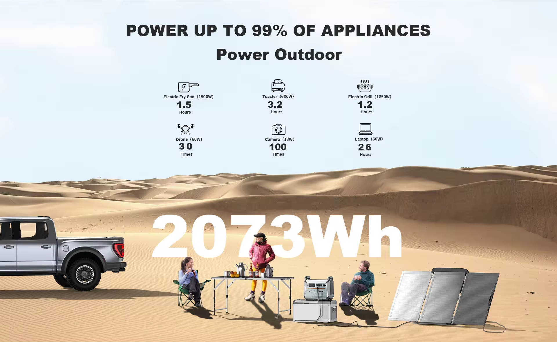 Household emergency power fast - Portable Power Station avis et prix