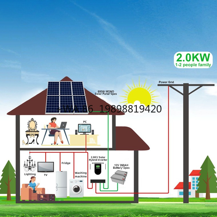 2KW 12V Solar Energy Systems H - Renewable Energy Grid avis et prix