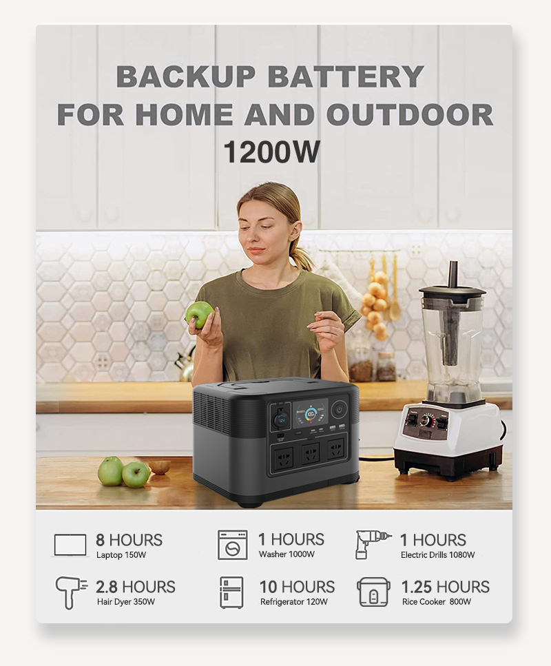 2026 new 220V 110V 1200W porta - Portable Power Station avis et prix