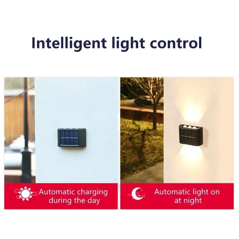 LED Solar Light Outdoor Waterp - Renewable Energy Solar avis et prix