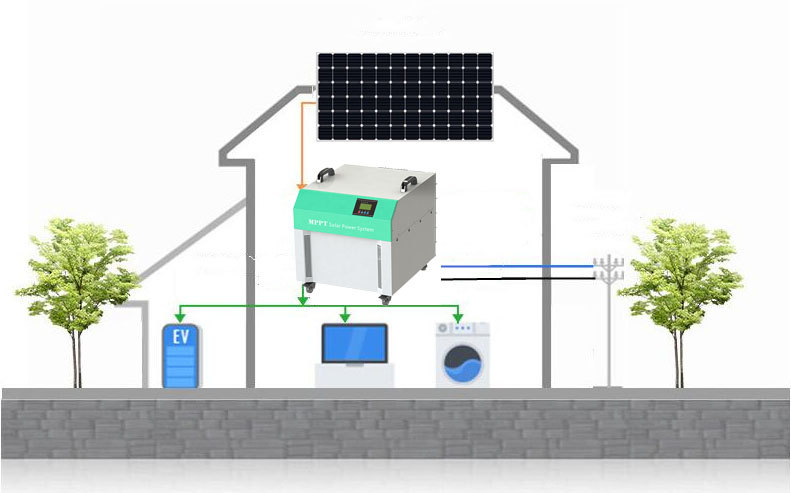 2kw All in One Inverter Genera - Renewable Energy Grid avis et prix