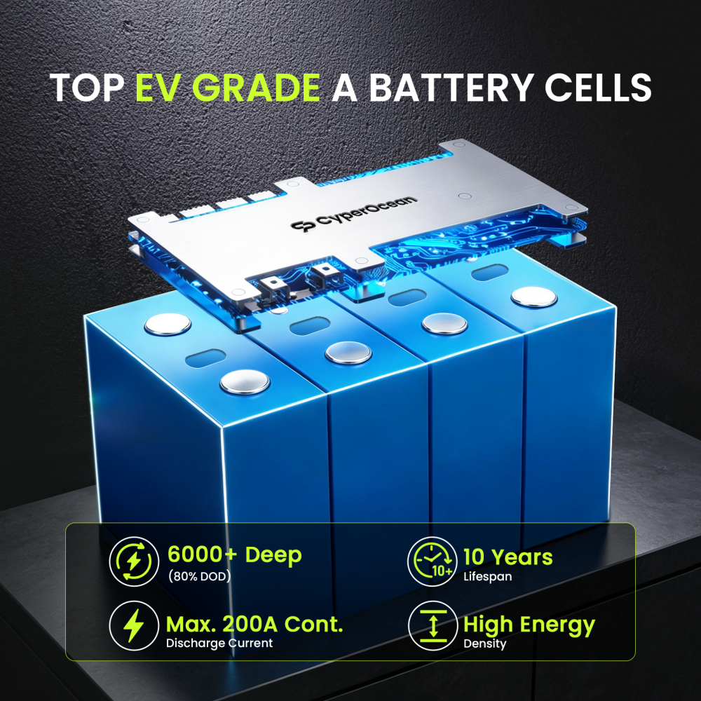 CyperOcean 2 Packs 12V 314Ah L - Renewable Energy House avis et prix