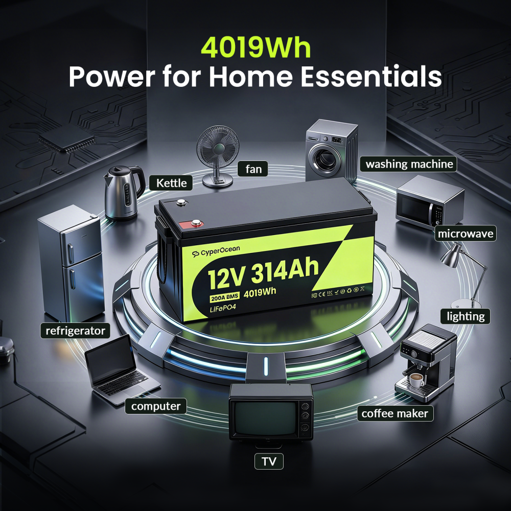 CyperOcean 2 Packs 12V 314Ah L - Renewable Energy House avis et prix