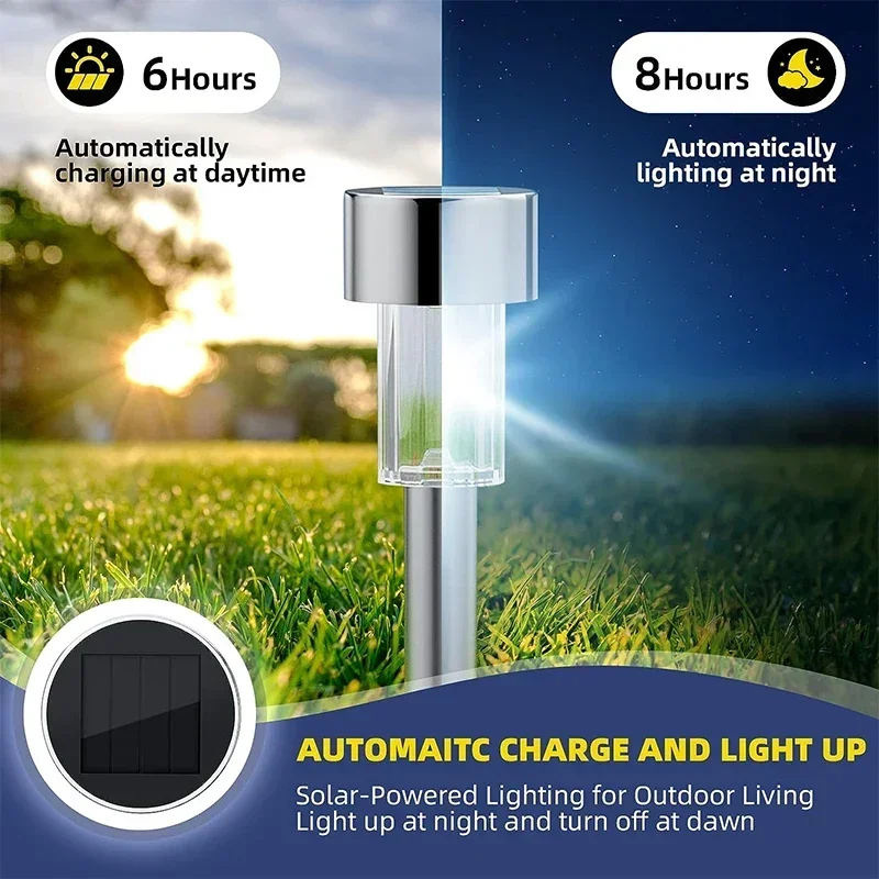 Solar Outdoor Lights Garden La - Renewable Energy Solar avis et prix