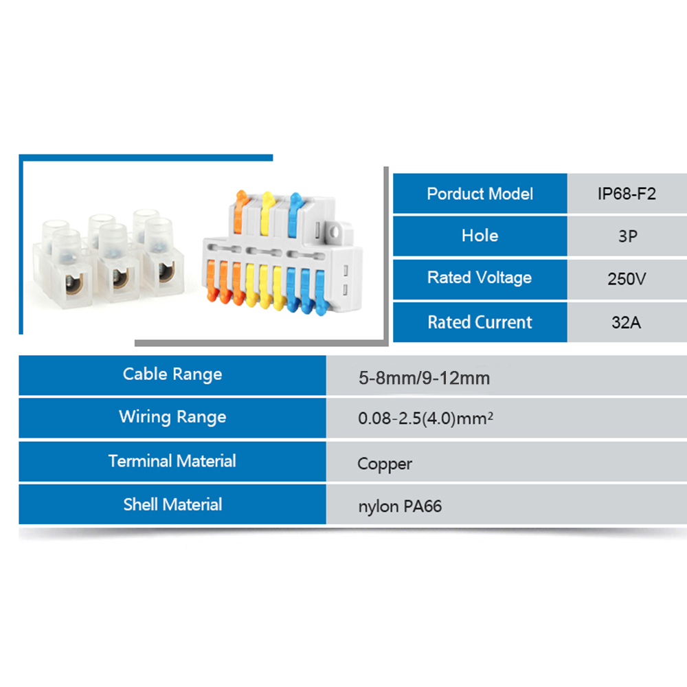 IP68 Outdoor Waterproof Juncti - Cable Gland Waterproof avis et prix