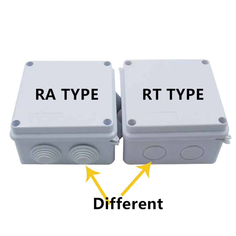 RA RT Wholesale ABS Plastic IP - Cable Gland Waterproof avis et prix