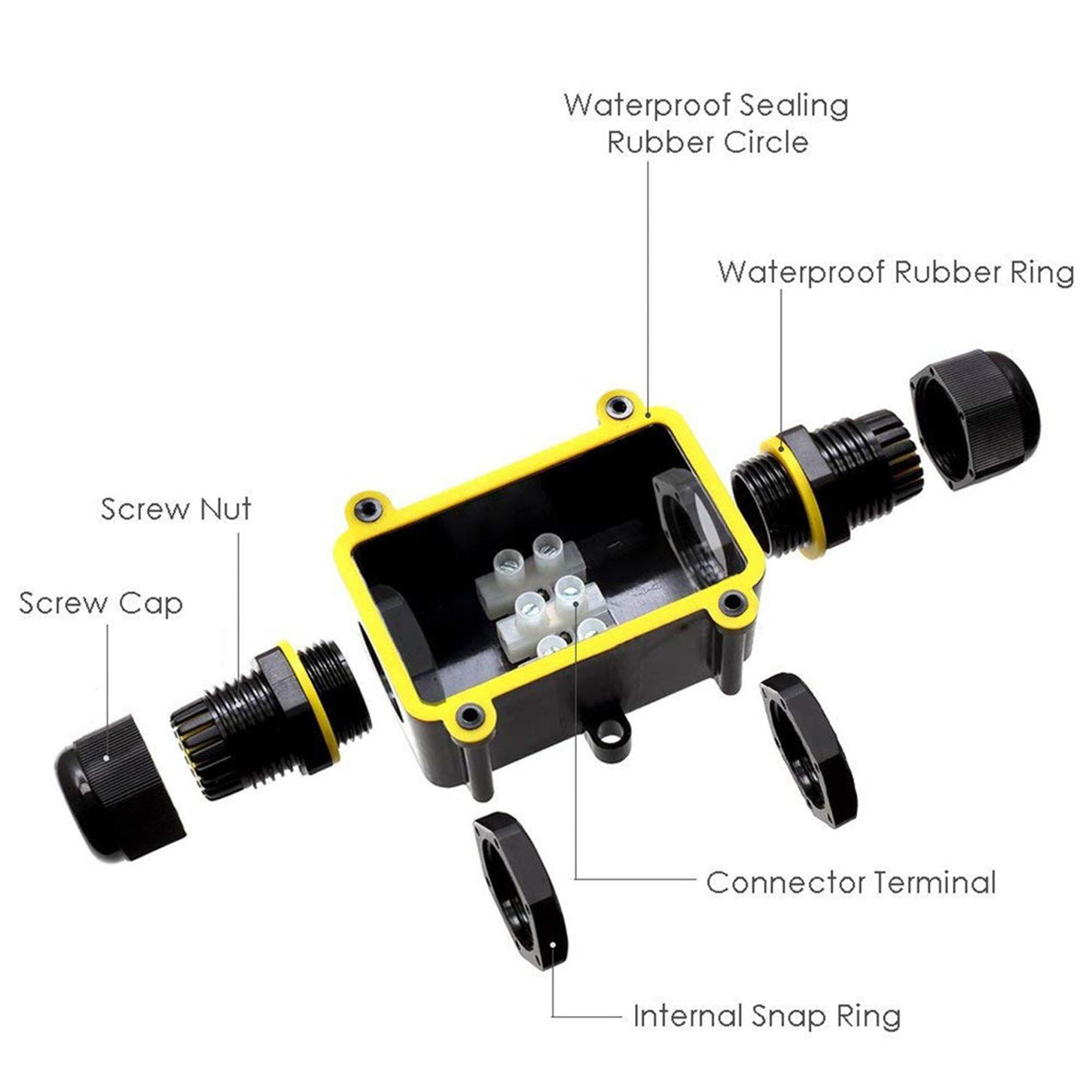 2 Way Outdoor Waterproof IP66  - Cable Gland Waterproof avis et prix