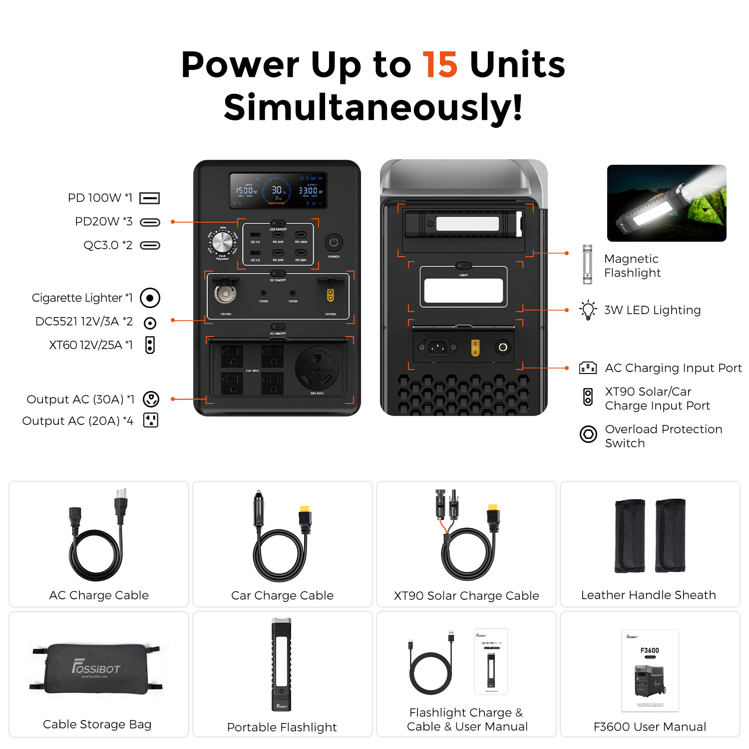 Fossibot F3600 Pro Generator W - Portable Power Station avis et prix