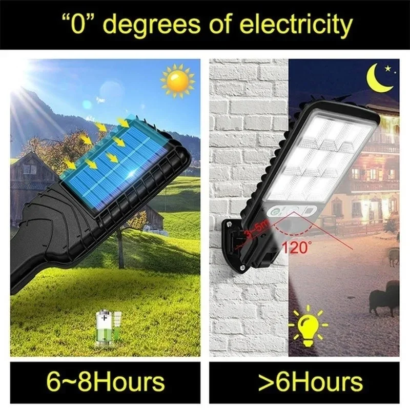 Powerful LED Solar Outdoor Cou - Renewable Energy Solar avis et prix