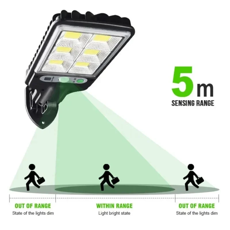 Powerful LED Solar Outdoor Cou - Renewable Energy Solar avis et prix
