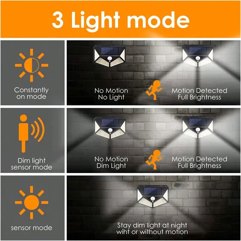 100LED Outdoor Solar Garden Li - Renewable Energy Solar avis et prix