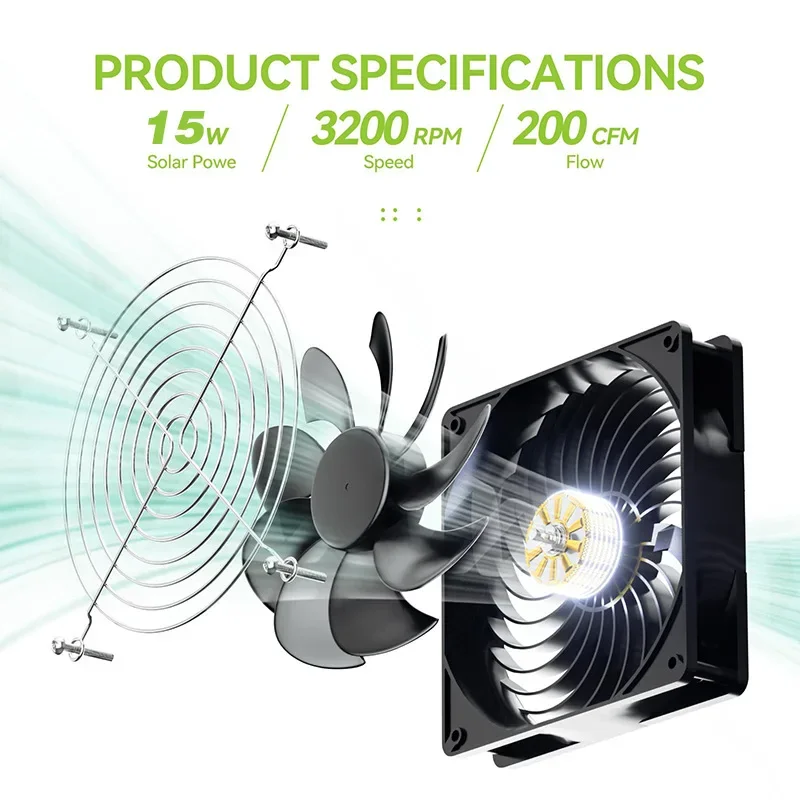 200CFM Solar Powered Dual Fan  - Renewable Energy House avis et prix