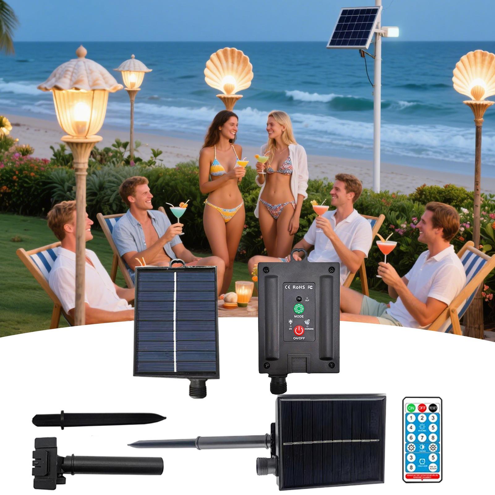 Portable Solar Panel 31V Water - Renewable Energy Solar avis et prix