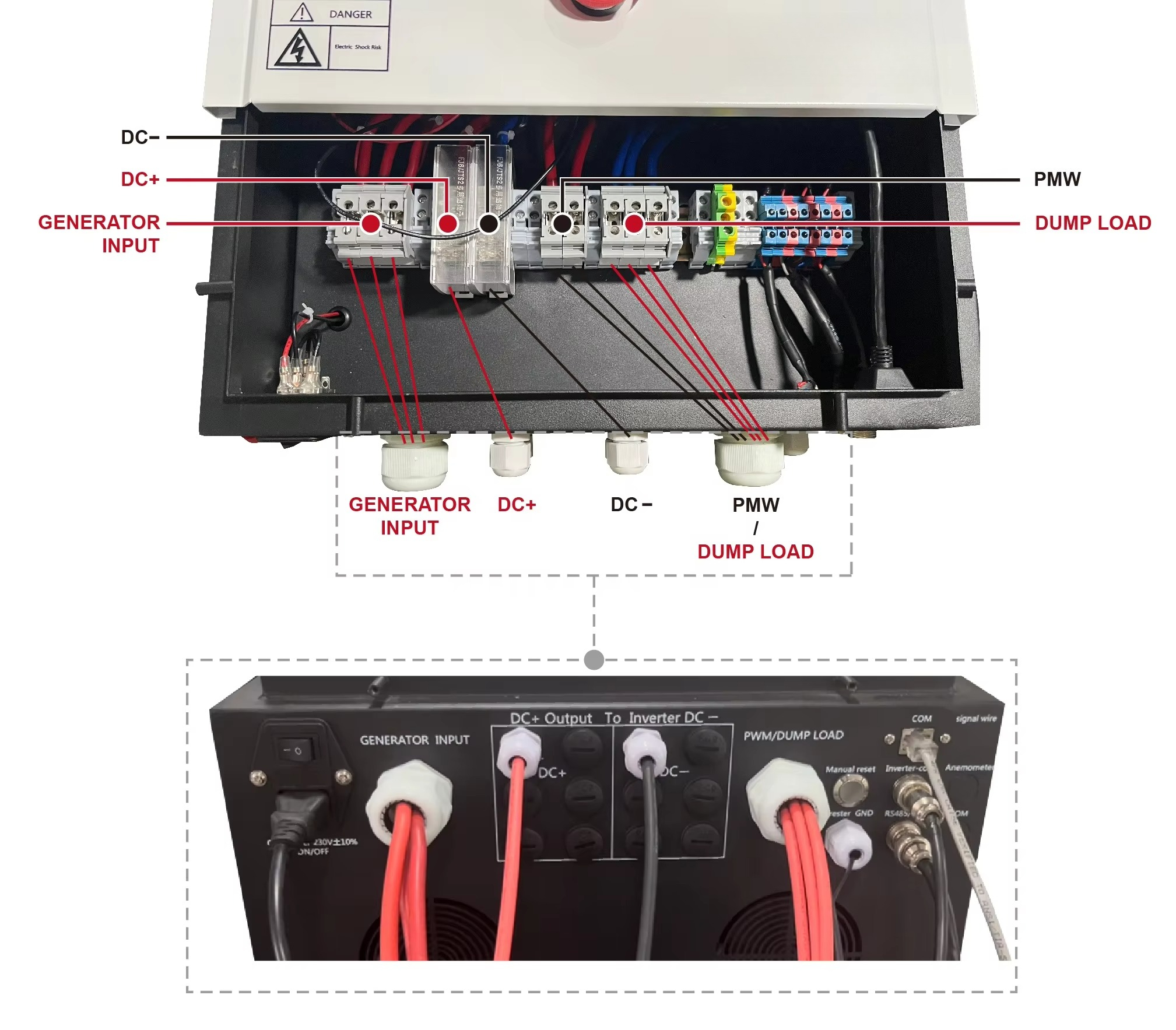 1.5kw 3kw 5kw 10kw 20kw 30kw 1 - Renewable Energy Grid avis et prix