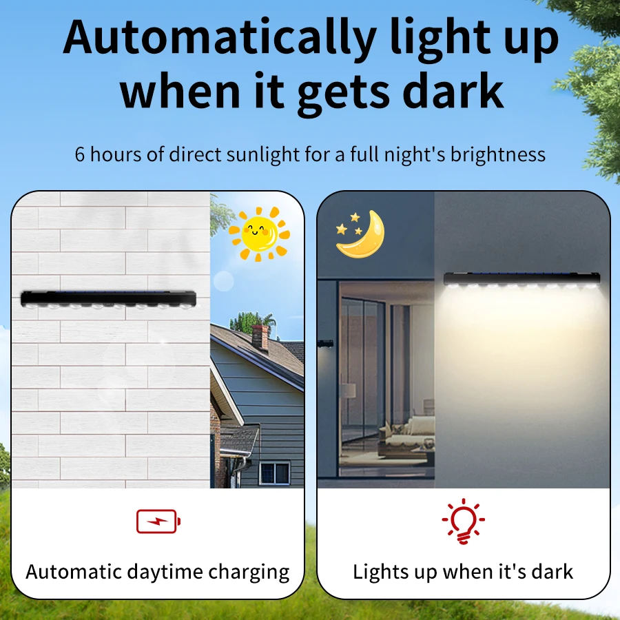 Outdoor Solar LED Address Ligh - Renewable Energy House avis et prix