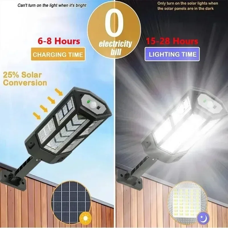 Solar LED Light Super Bright O - Renewable Energy Solar avis et prix