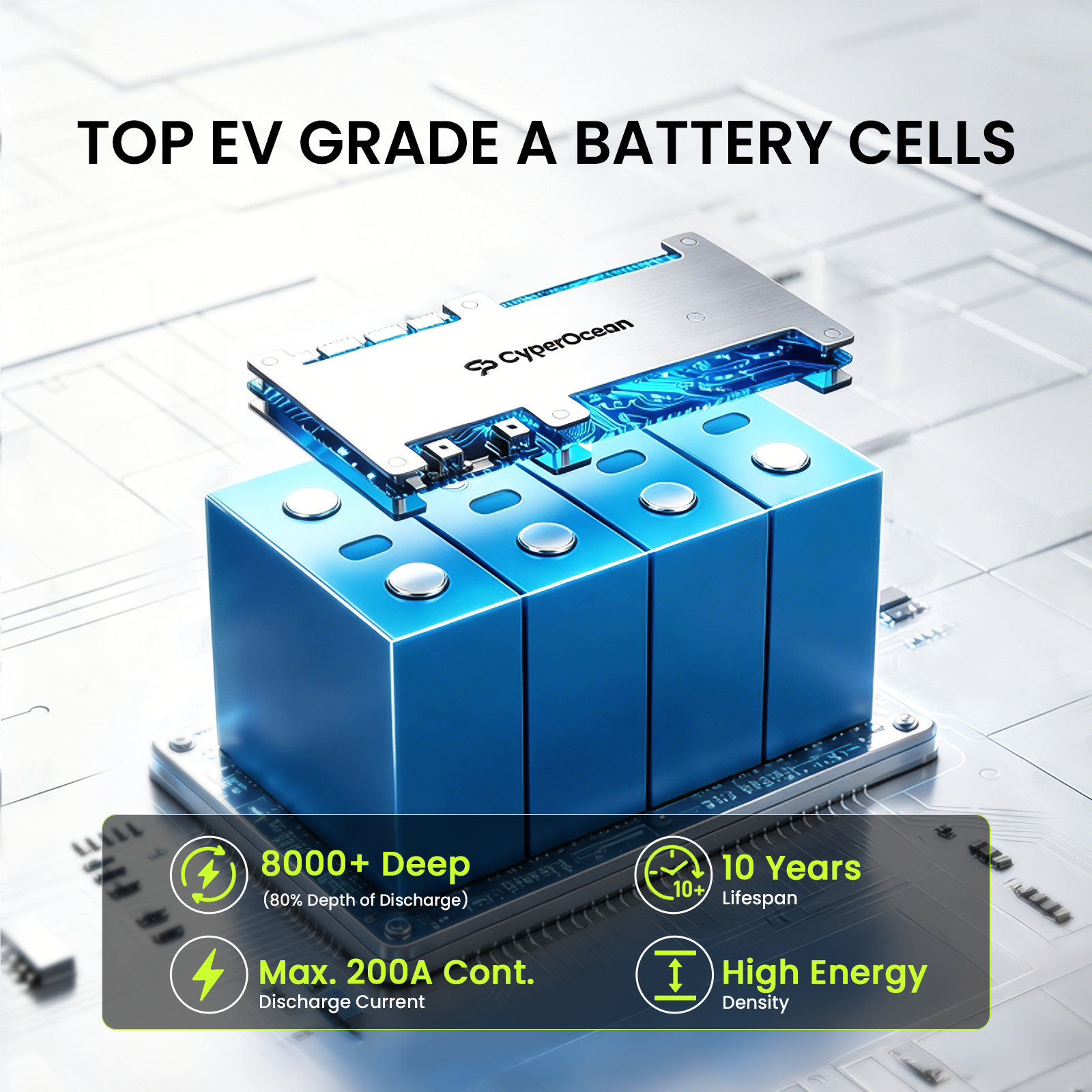 CyperOcean 12V 314Ah LiFePO4 L - Renewable Energy House avis et prix